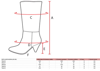 Botas Acer blancas